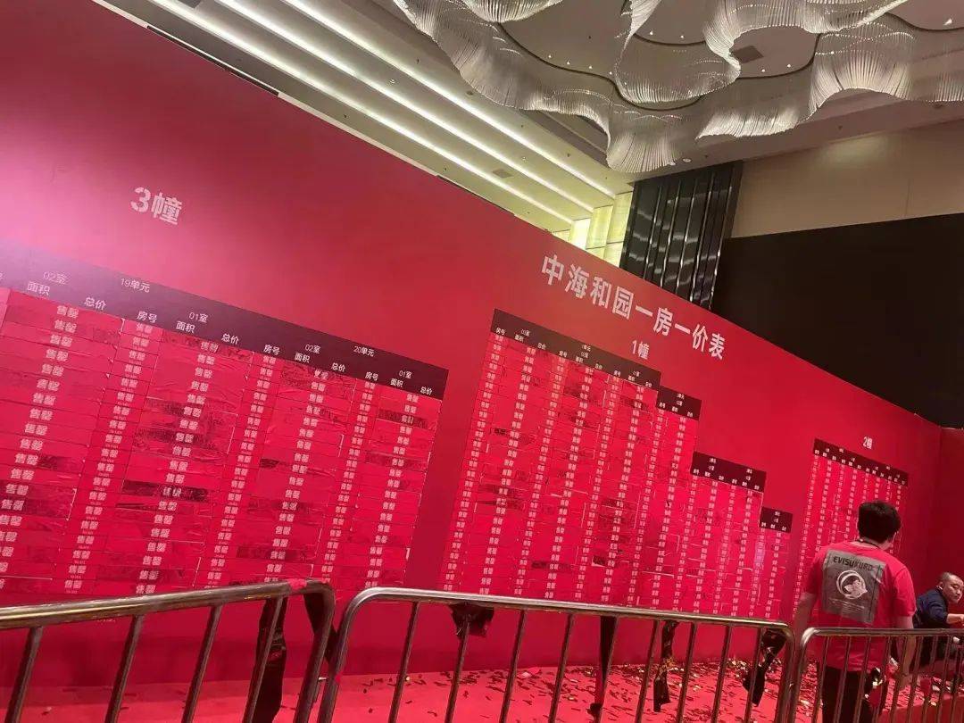楼处)首页网站-售楼处欢迎您-楼盘详情-户型配套-位置PG麻将胡了试玩平台中海·海上和集(中海·海上和集售(图8)